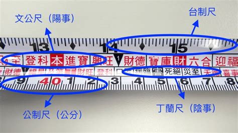 文公尺數字|[陽宅風水] 文公尺使用方法教學（魯班尺、丁蘭尺、門。